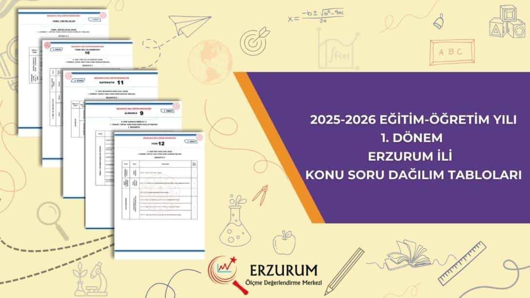 2025-2026 EĞİTİM ÖĞRETİM YILI 1. DÖNEM ERZURUM İLİ KONU SORU DAĞILIM TABLOLARI YAYIMLANDI